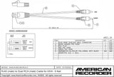 American Recorder Technologies AMERICAN RECORDER RJ45 (male) to Dual RCA (male) Cable for AXIA - 6 feet, view 2