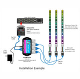 American Recorder Technologies NotaBotYet - Studio Jam Universal Studio Accent Strip Light Kit, view 2