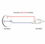 American Recorder Technologies AMERICAN RECORDER XLR Female with PIN 3 HOT to RCA Male Audio Cables - Pair, view 2