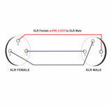 American Recorder Technologies AMERICAN RECORDER XLR Female with PIN 3 HOT to XLR Male Audio Cables - Pair, view 2
