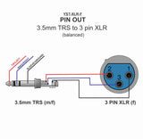 American Recorder Technologies Y-SERT™ 3.5mm TRS (female) to 3 PIN XLR (female) ADAPTER, view 3