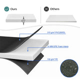 Aotob Trampoline Spring Cover Safety Pad, view 6