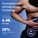 APE BORN 2X Bundle NextGen Stimulator Transformation Kit, view 3