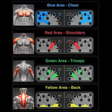 APE BORN 9-in-1 Ultimate Push Up Board: Start Building Your Stronger Upper Body, view 5