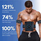 APE BORN NextGen Full Body Muscle Stimulators, view 3