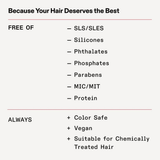 APE BORN Hair Repair & Strengthening System, view 5