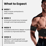 APE BORN NextGen 6-Week Ultra Toning Kit, view 3