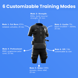 APE BORN NextGen Full Body EMS Suit - Exercise on Autopilot, view 6