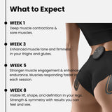 APE BORN NextGen Sculpt & Lift Kit (Special Offer), view 2