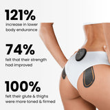APE BORN NextGen Sculpt & Lift Kit (Special Offer), view 3