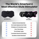 APE BORN NextGen Ultra Glute Stimulator VIP, view 5