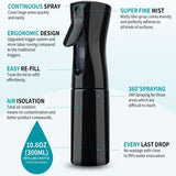 APE BORN NextGen Ultra Spray, view 2