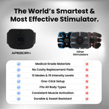 APE BORN NextGen Ultra Muscle Stimulator, view 6