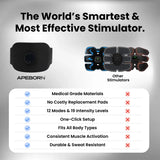 APE BORN NextGen Ultra Thigh Stimulator, view 4