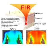 APE BORN PEMF Infrared Mat, view 6