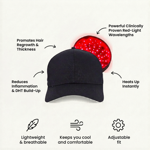 APE BORN Red Light Therapy Hat