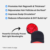 APE BORN Red Light Therapy Hat -  Built to Regrow Receding Hairlines and Thinning Crowns, view 5