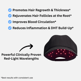 APE BORN Wireless Red Light Therapy Hat, view 3