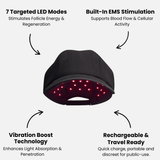 APE BORN Wireless Red Light Therapy Hat, view 4