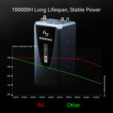 AtomStack IR4 4W IR Laser Module(Only for Glacier), view 2
