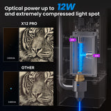 AtomStack X12 PRO Laser Engraver, view 6