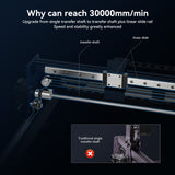 Atomstack X40 MAX Laser Cutter(Only EU), view 5