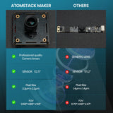 【Refurbished】AtomStack AC1 Camera, view 5