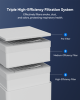 【Refurbished】AtomStack D5 Mini Air Purifier for P1, view 3