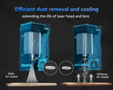 【Refurbished】AtomStack F40 Air Assist Set for Swift Laser Engraver, view 6