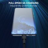 AUKEY CB-NCC | 60W 1m USB-C to USB-C Cable, view 6