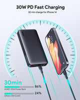 AUKEY Sprint X 20K 30W 20000mAh Portable Power Bank with 30W PD3.0 PB-Y42, view 4