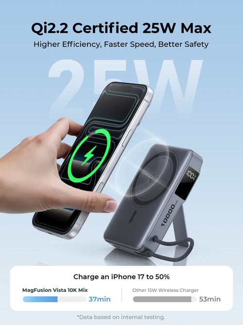 AUKEY MagFusion Vista 10000 Mix Qi2.2 Magnetic Wireless Power Bank with Multiple Functions PA-MS24