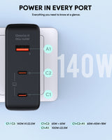 AUKEY Omnia II Mix 140W Wall Charger PA-B7O, view 5