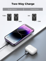 AUKEY MagLink 10000mAh Magnetic Wireless Charging Power Bank, view 6