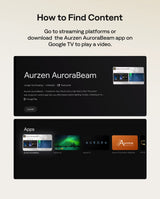 Aurzen AuroraBeam Lens for BOOM air / EAZZE D1R air / EAZZE air Projector, view 6