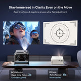 Aurzen BOOM mini Google TV Smart Projector, view 6