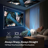 Aurzen EAZZE D1 air Portable Smart Projector, view 4