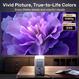 Aurzen EAZZE D1R Cube Roku TV Smart Projector, view 5