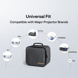 Aurzen Portable Carrying Case for EAZZE / Epson / BenQ Projector, view 2