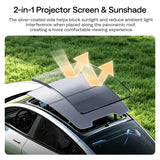 Aurzen TravelPlay AutoCinema Screen for Tesla Model Y, view 3