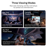 Aurzen TravelPlay AutoCinema Screen for Tesla Model Y, view 6