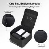 Aurzen Universal Carrying Case for Projectors, view 3