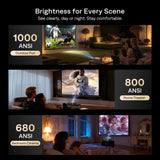 Aurzen EAZZE D1 MAX Gemini AI Google TV Projector, view 4