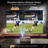 Aurzen EAZZE D1 MAX Gemini AI Google TV Projector, view 5