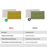 2017-2026 Tesla Model 3 & Model Y Cabin Air Filter - Activated Carbon Gen 2 | BASENOR, view 4