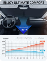 2017-2026 Tesla Model 3 & Model Y Windshield Sunshade - Nano Ice Crystal UV Block | BASENOR, view 3