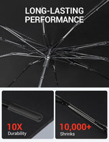 2017-2026 Tesla Model 3 & Model Y Windshield Sunshade Umbrella - Nano Ice Crystal Retractable | BASENOR, view 3
