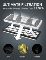 2020-2026 Tesla Model Y Juniper HEPA Cabin Air Filter - Activated Carbon 4PCS | BASENOR, view 3