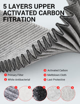 2020-2026 Tesla Model Y Juniper HEPA Cabin Air Filter - Activated Carbon 4PCS | BASENOR, view 4