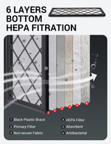 2020-2026 Tesla Model Y Juniper HEPA Cabin Air Filter - Activated Carbon 4PCS | BASENOR, view 5